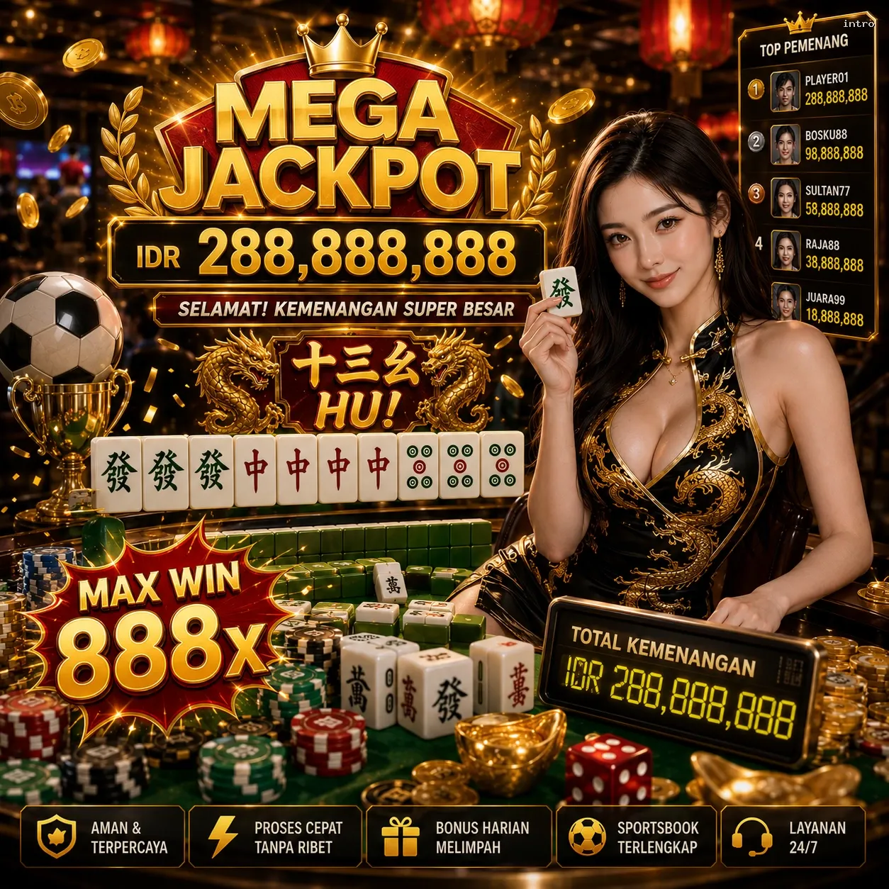 Panduan Lengkap Menjelajahi Platform Permainan intro